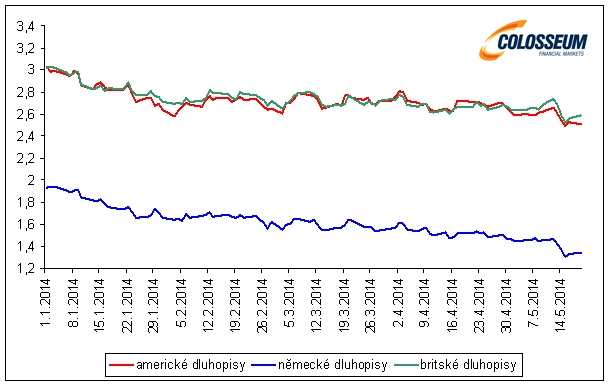 obr1-2014-05-24-2