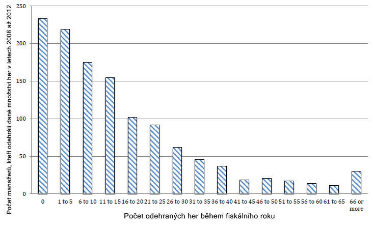 obr1-2014-10-09-1