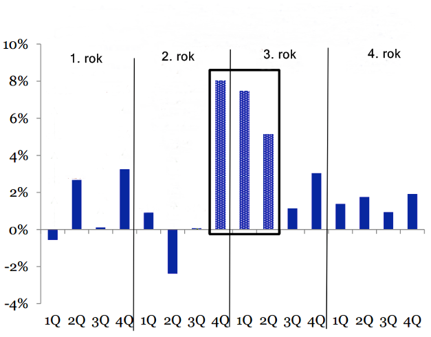 obr1-2014-11-22