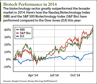 obr1-2015-01-10