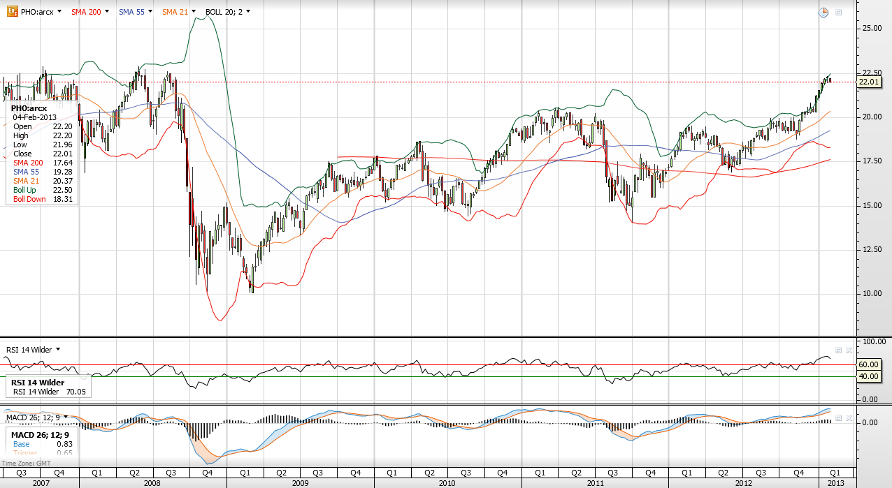 obr1-2013-02-08-1