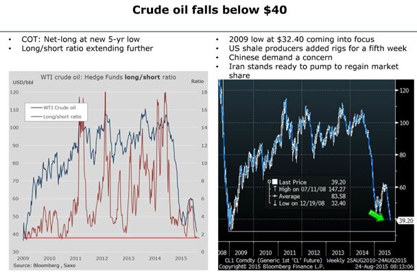 obr1-2015-08-28