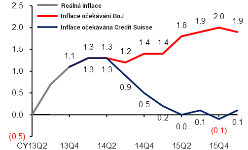 obr1-2014-07-27-1