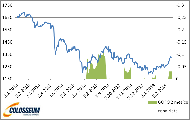 obr1-2014-02-21-1