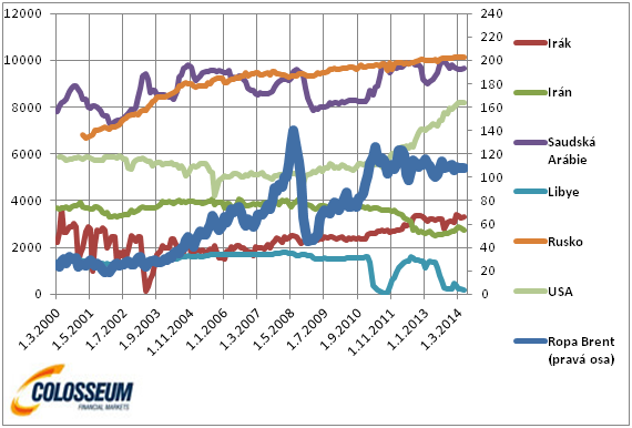 obr1-2014-06-14