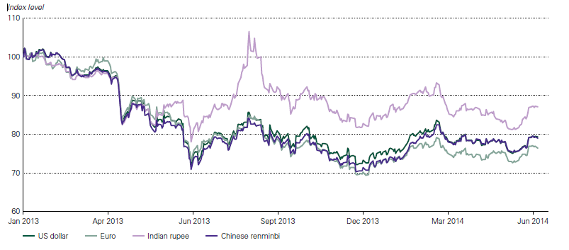 obr1-2014-08-29-1