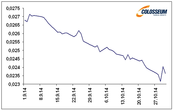 obr1-2014-11-09