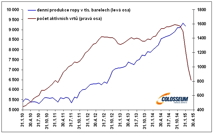 obr1-2015-04-26-1