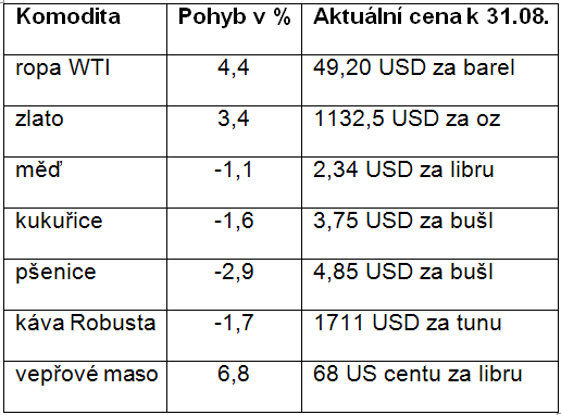 obr1-2015-09-08