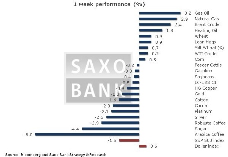 obr1-2012-10-15