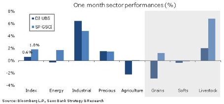 obr1-2012-12-03