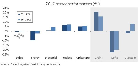 obr1-2012-12-28