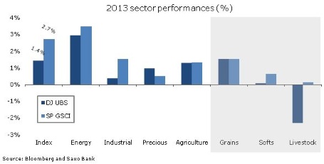 obr1-2013-01-28