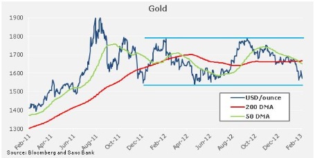 obr1-2013-03-05-2