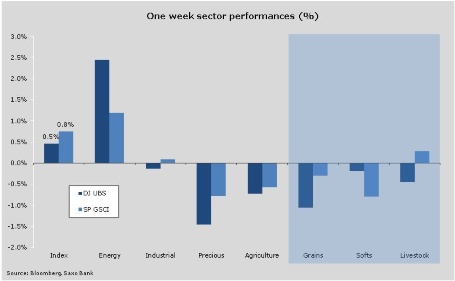 obr1-2013-10-15