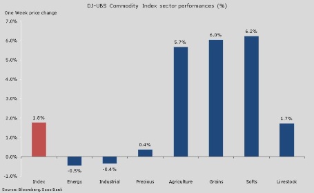 obr1-2014-03-11