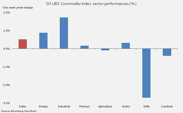 obr1-2014-06-01