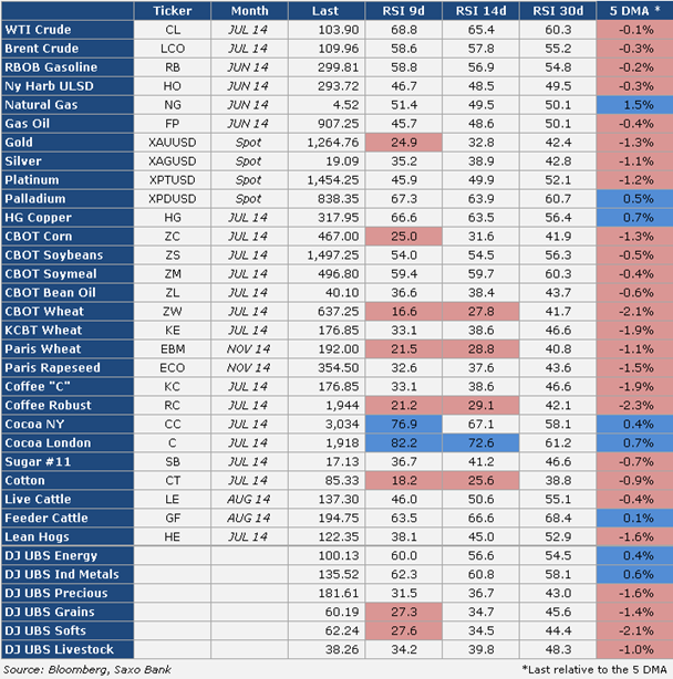 obr1-2014-06-06-1