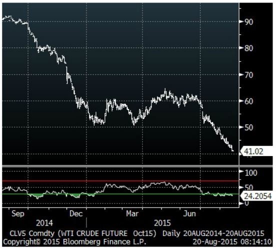 obr1-2015-08-21