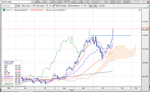 obr1-2014-11-09-2