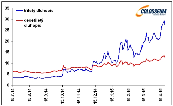 obr1-2015-04-26