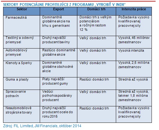 obr1-2014-12-07-1