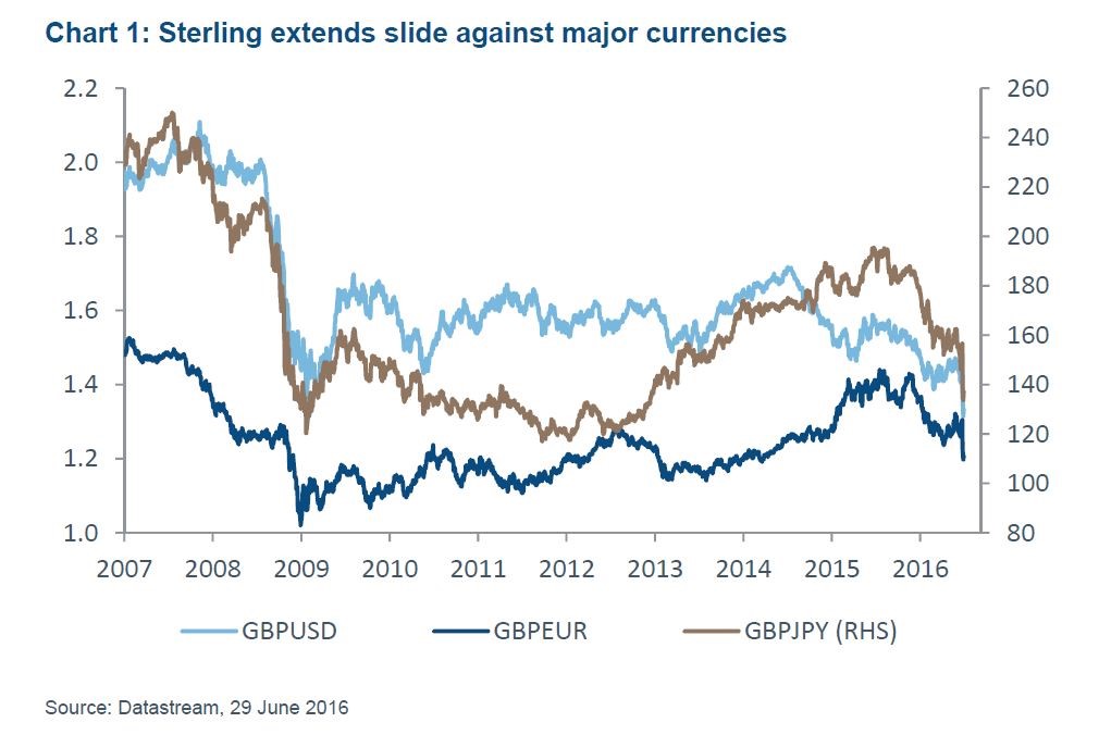 obr1-2016-07-07