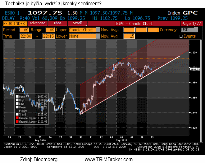 sp9-9-10