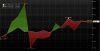 Stress testy neprekvapili, ECB áno