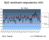 ECB pomohla trhom