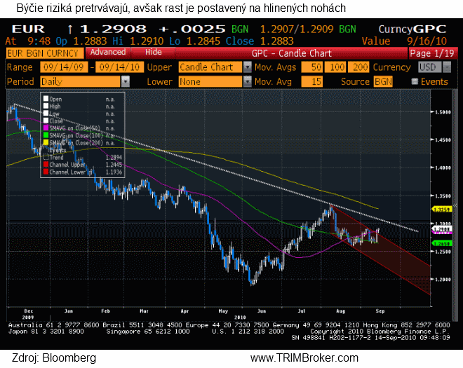 eur14-9