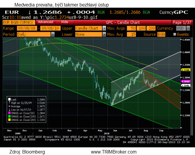 eur8-9-10