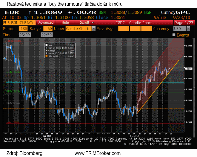 eur21-9-10