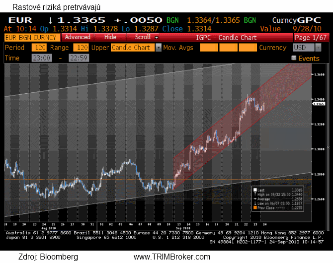 eur24-9-10