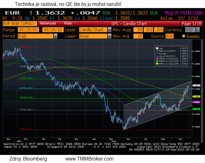 eur29-9-10