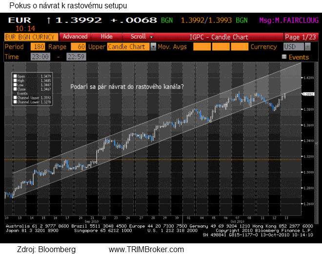 eur13-10-10