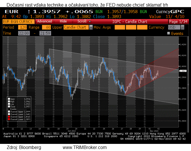 eur2-11-10