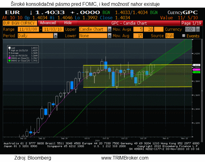 eur3-11