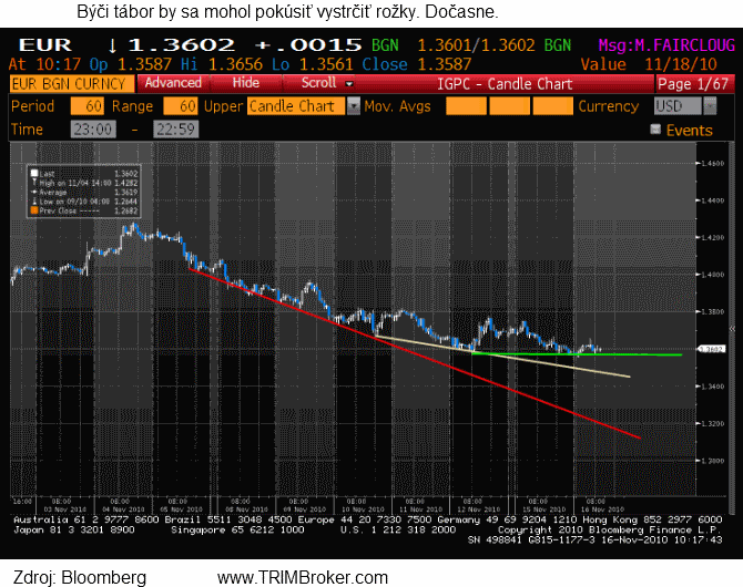 eur16-11