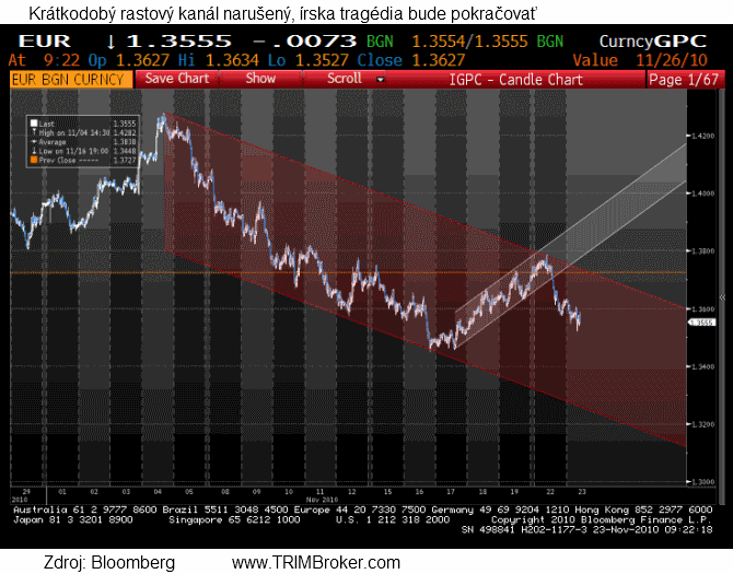 eur23-11-10