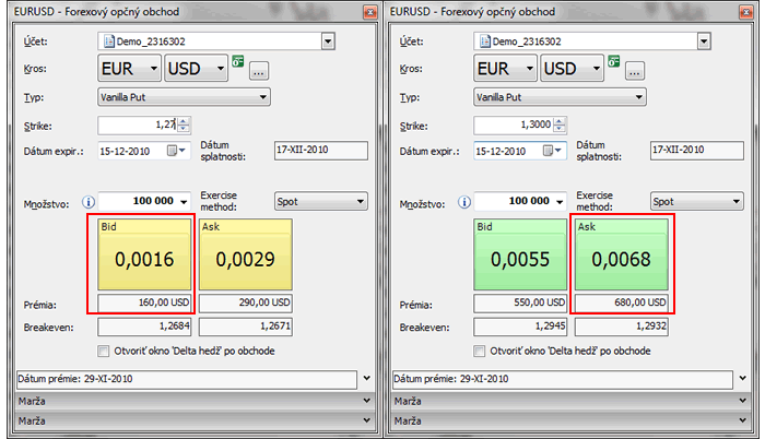 opcia eurusd