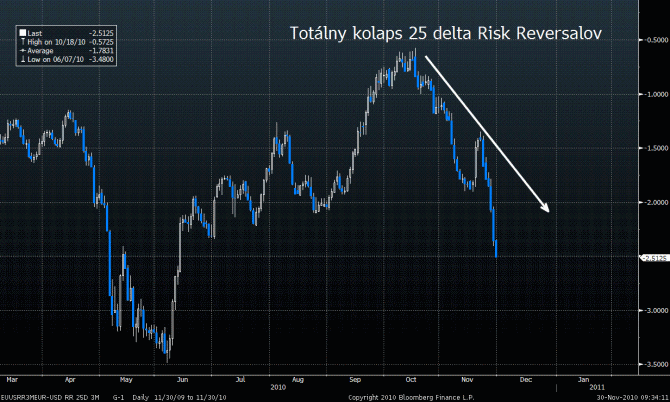 eur3-30-11