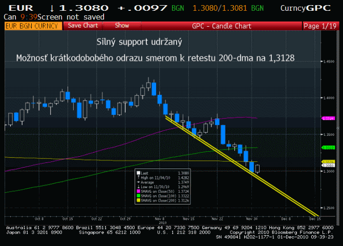 eur1-12-10