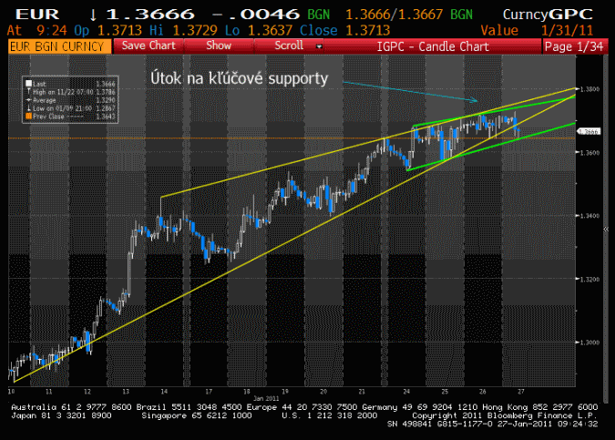 eur27-1-11