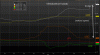 Dnešný výhľad pre EURUSD