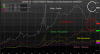 Dnešný výhľad pre EURUSD