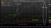 Dnešný výhľad pre EURUSD