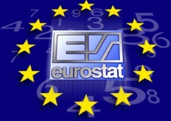 Februárovú infláciu v eurozóne Eurostat odhaduje na 2,4 %